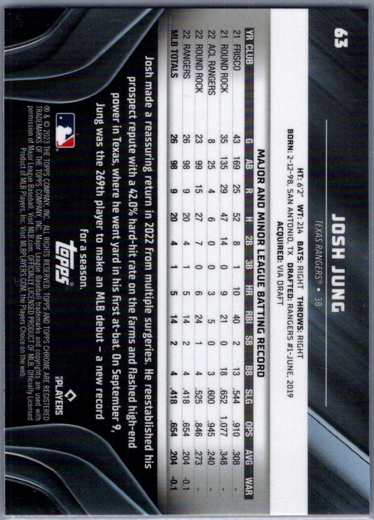 2023 Topps Chrome Black #63 Josh Jung