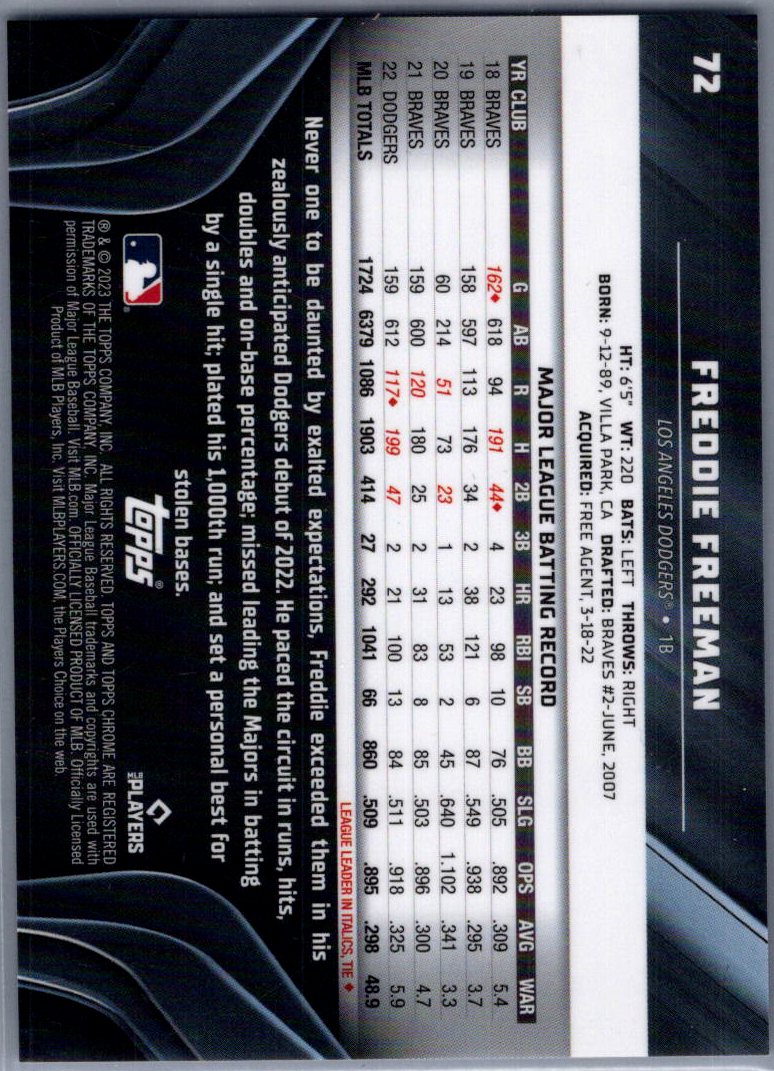 2023 Topps Chrome Black #72 Freddie Freeman Refractor 78/199
