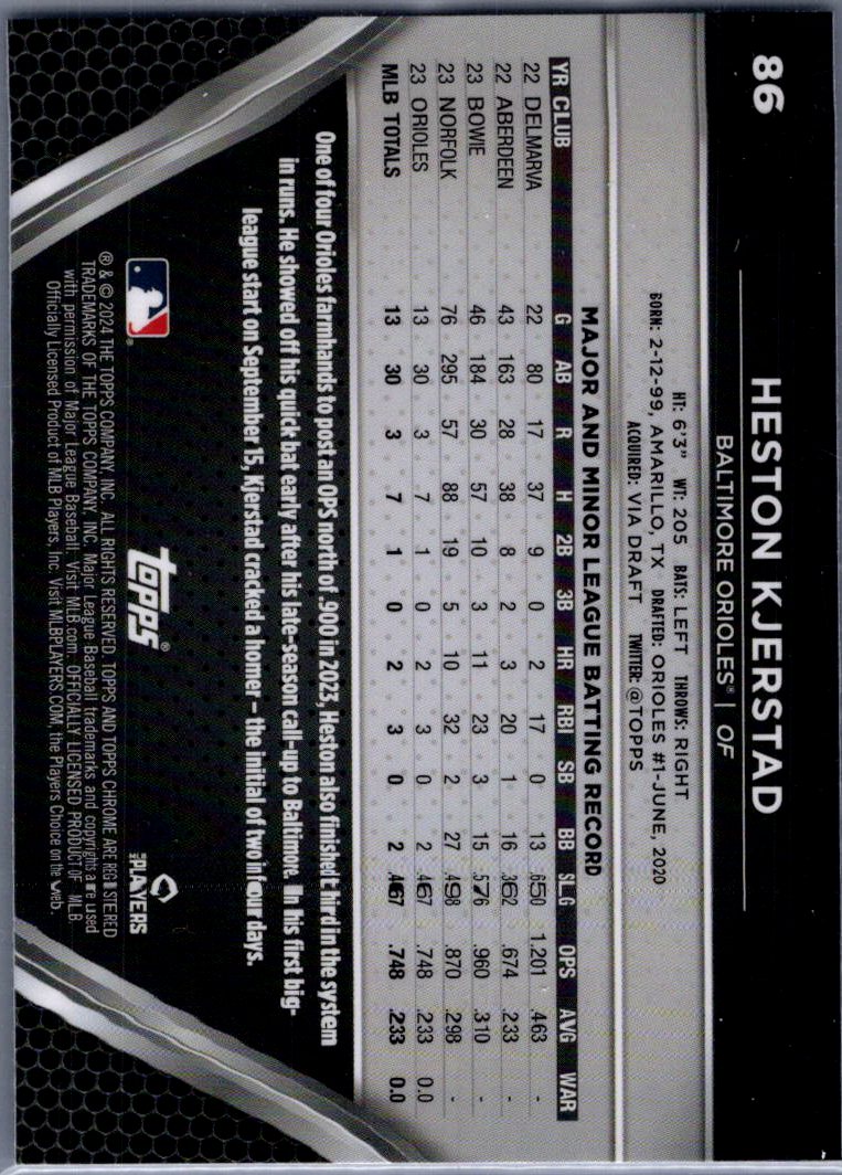 2024 Topps Chrome Black #86 Heston Kjerstad