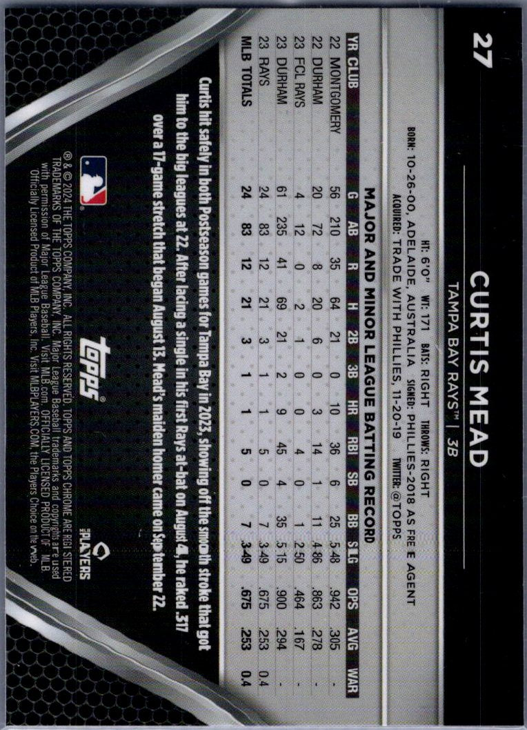 2024 Topps Chrome Black #27 Curtis Mead