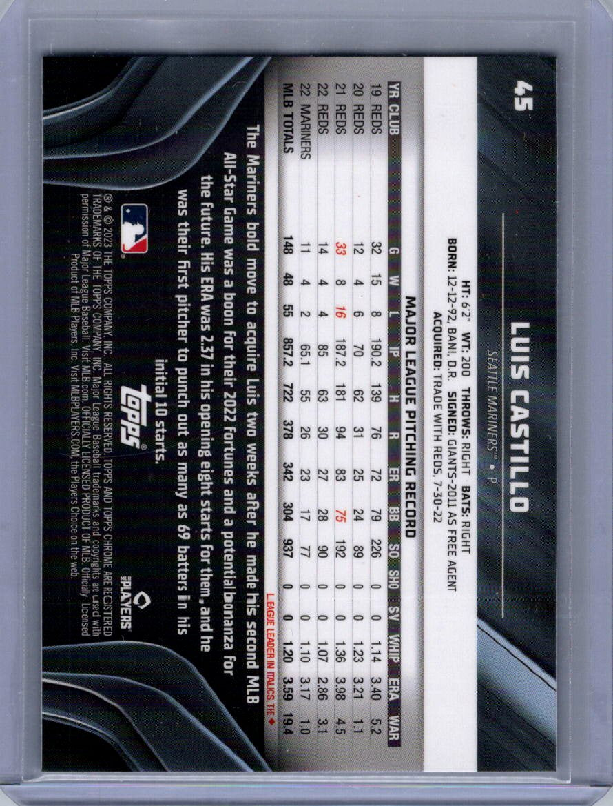 2023 Topps Chrome Black #45 Luis Castillo