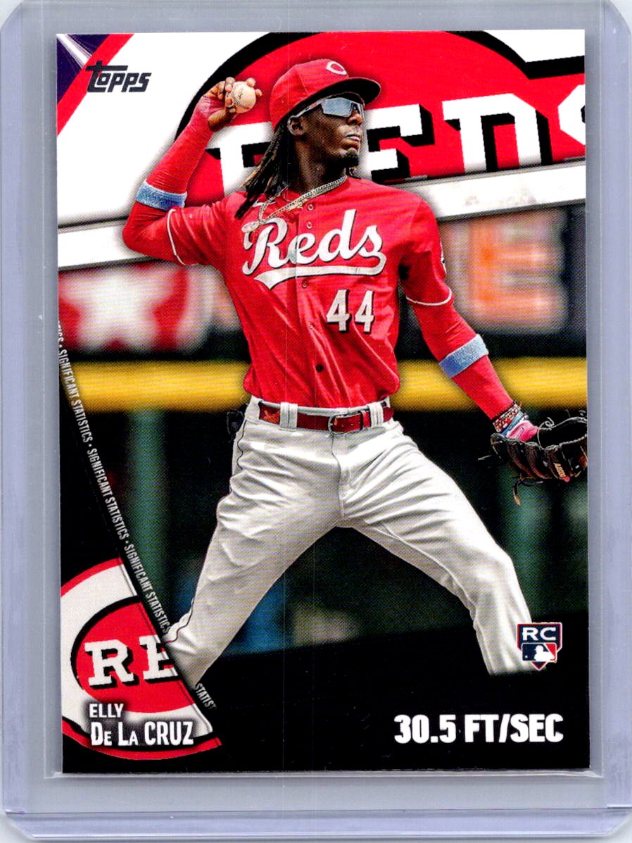2024 Topps #SS-20 Elly De La Cruz Significant Statistics