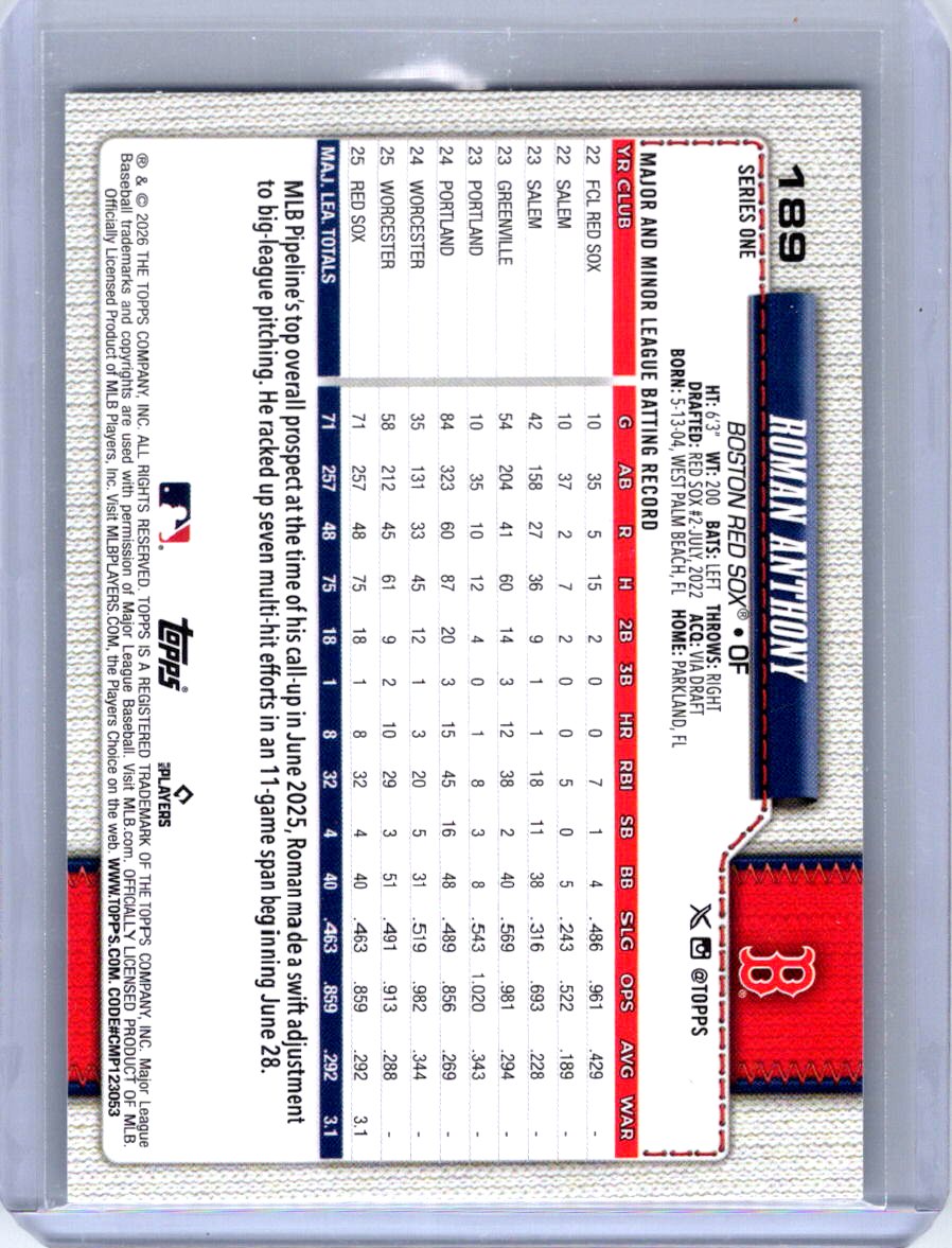 2026 Topps #189 Roman Anthony