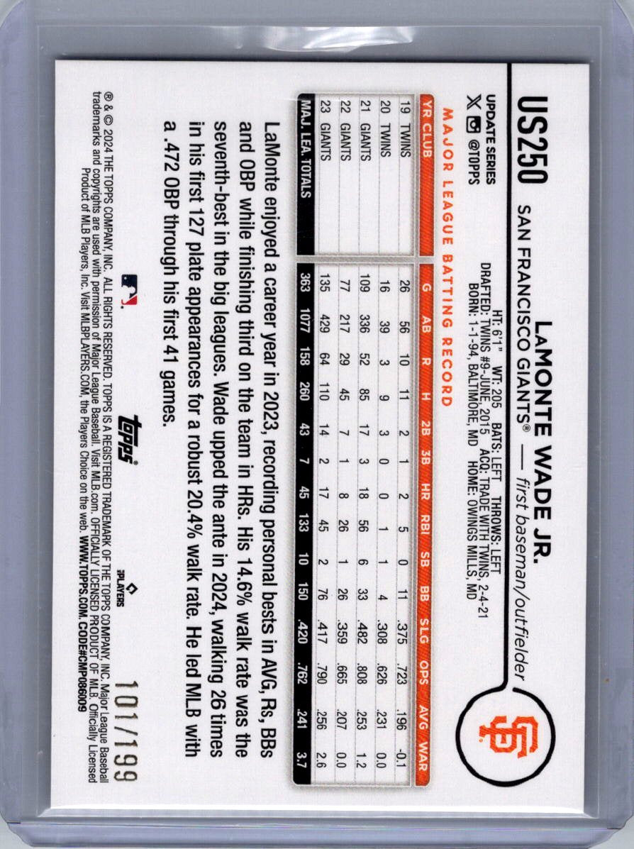 2024 Topps Update #US250 LaMonte Wade Jr. Red Crackle Foilboard #/199