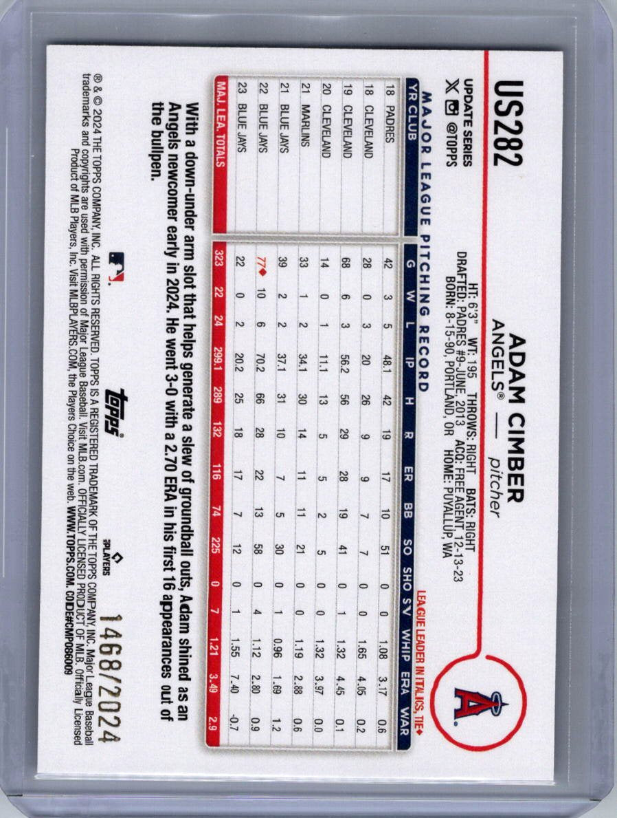 2024 Topps Update #US282 Adam Cimber Gold #/2024