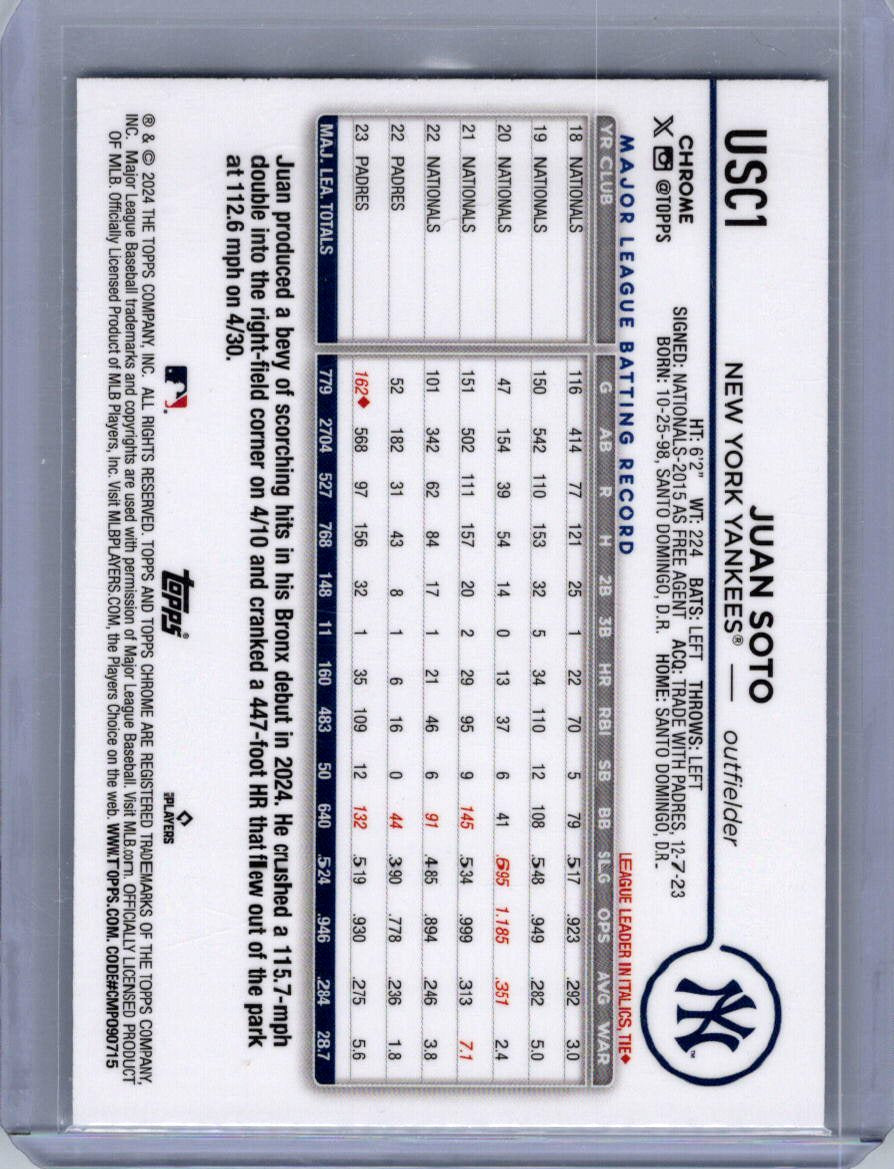 2024 Topps Chrome Update - X-Fractors #USC1 Juan Soto
